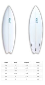 PASSION POP- fun performance shortboard with reduced rocker and volume under the Chest.
