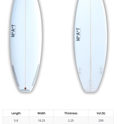 Going on a trip? Or not? This is your one board quiver for everyday use - round squash or swallow from weak waves to hollow, take your pick.