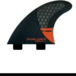 Control Thruster Fins